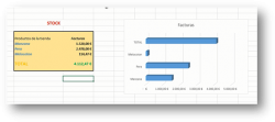 Excel Avanzado