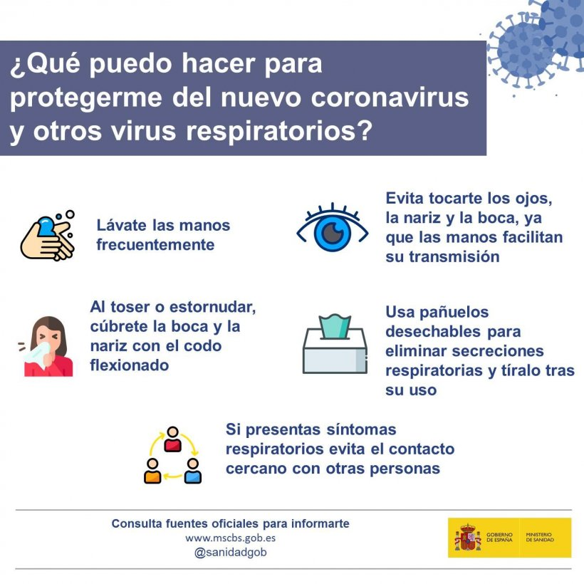Medidas para los trabajadores