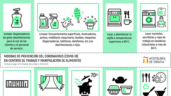 Medidas para los trabajadores