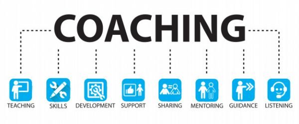 Fases del coaching II . Elección del modelo de evaluación