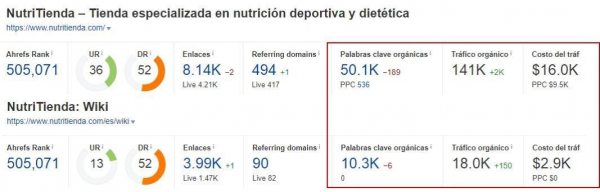 Comparaciones de productos