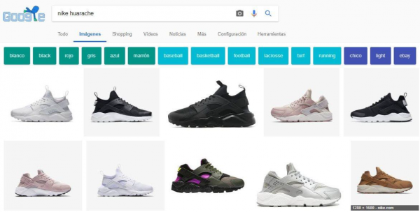 URLs duplicadas