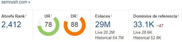 Calidad / toxicidad de los enlaces