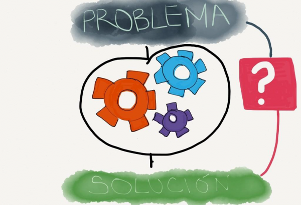 Módulo 3. REUNIONES DE ÉXITO Y PRODUCTIVAS Indicaciones para una reunión productiva