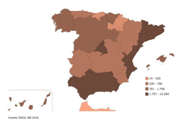 El sector actual de la comunicación