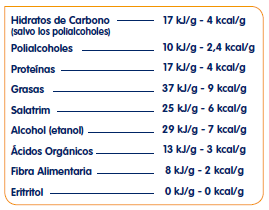 CÁLCULO