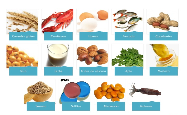 ETIQUETADO DE ALÉRGENOS
