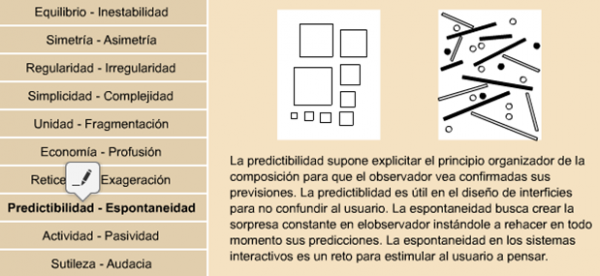 Efectos compositivos