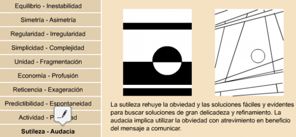 Efectos compositivos