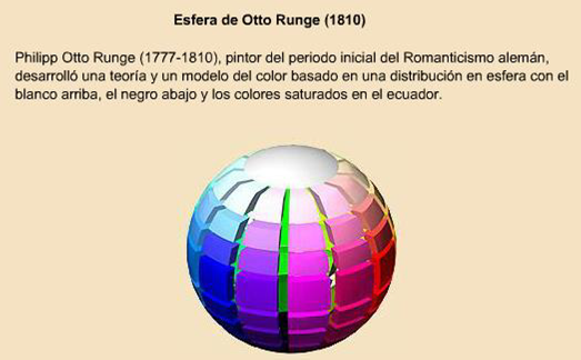Color y diseño gráfico
