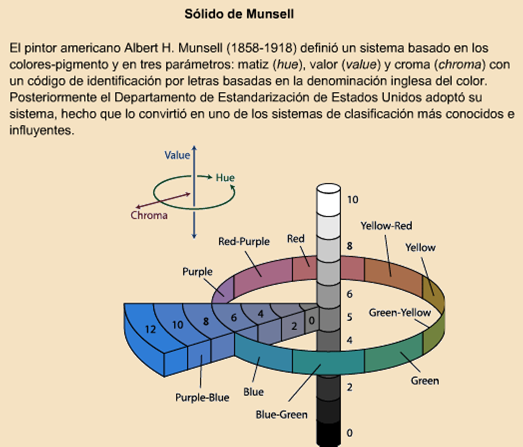 Color y diseño gráfico