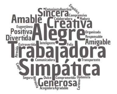 Método de investigación mixto