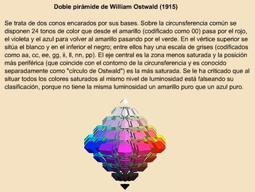Color y diseño gráfico