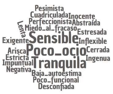 Método de investigación mixto