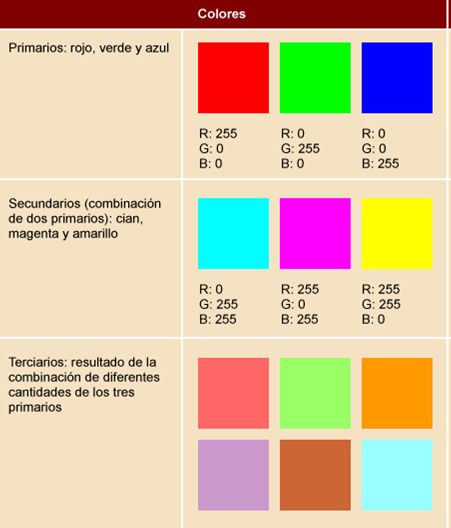 Los colores
