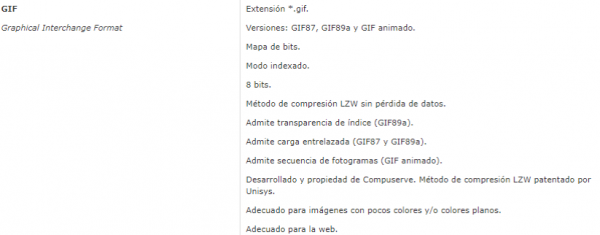Software y formatos