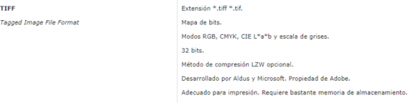 Software y formatos