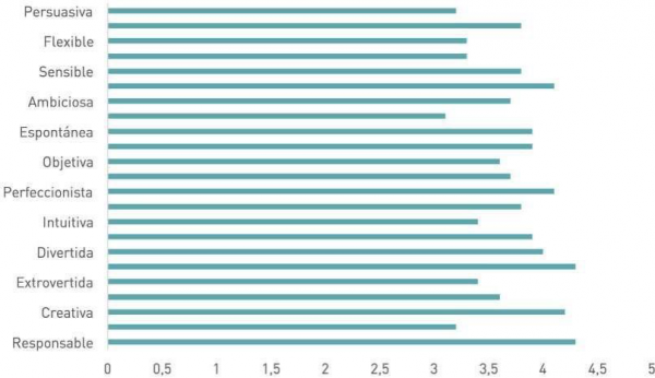 Método de investigación mixto