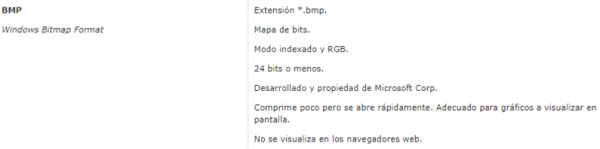 Software y formatos