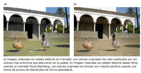 Colores y modos
