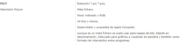 Software y formatos