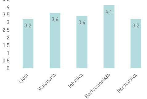 Método de investigación mixto