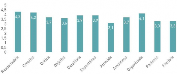 Método de investigación mixto