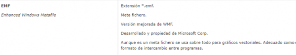 Software y formatos