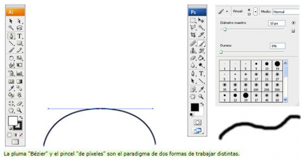 Software gráfico