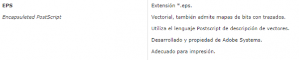 Software y formatos