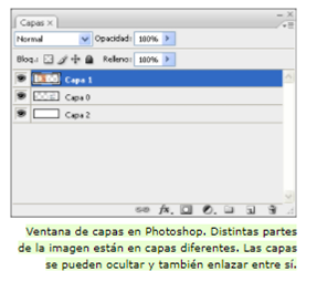 Software gráfico