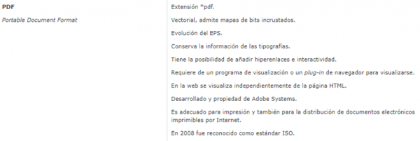 Software y formatos