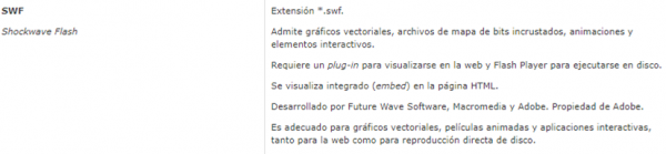 Software y formatos