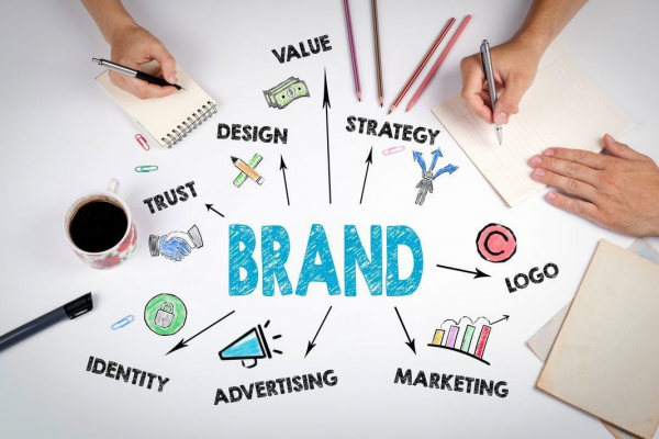 Personal branding