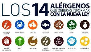 Repetición voluntaria de información nutricional