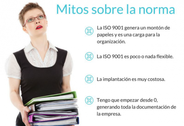 Derribando mitos sobre la norma ISO 9001