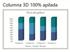 Ejercicio 10. WordArt, símbolos y gráficas
