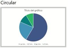 Ejercicio 10. WordArt, símbolos y gráficas