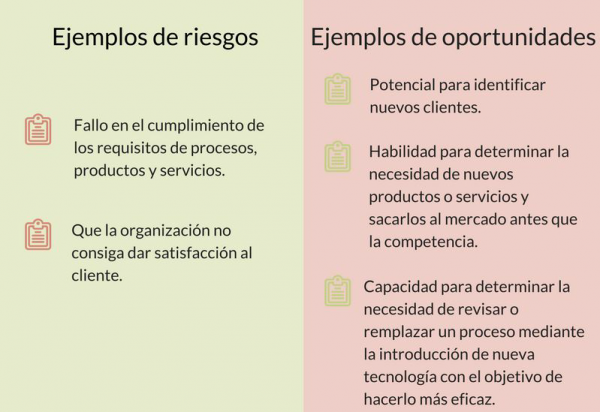 ¿Qué se pretende conseguir?