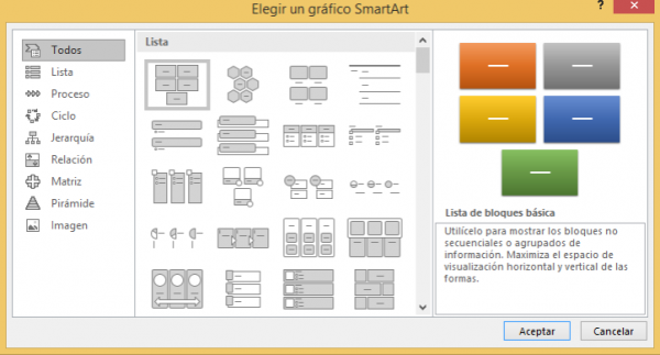 Organigramas