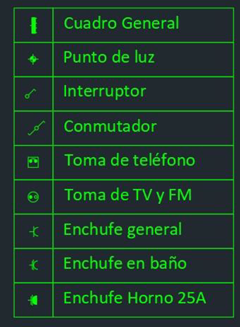 PLANOS DE INSTALACIONES (Usar referencias externas)