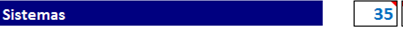 5.1.3 Esfuerzo por roll-outs