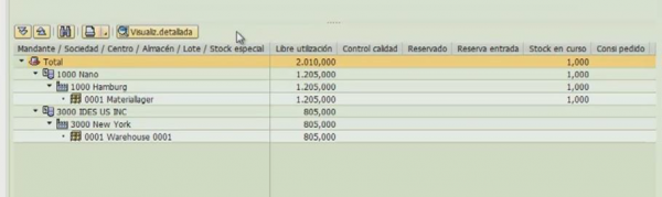 35.- CONSULTA DE STOCK