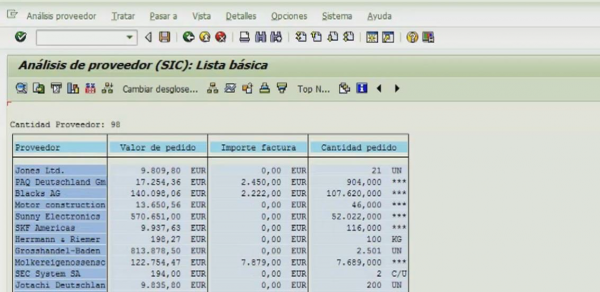 36.- ANÁLISIS DE ACREEDORES (PROVEEDORES)
