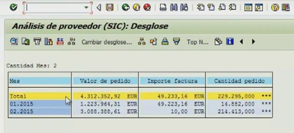 36.- ANÁLISIS DE ACREEDORES (PROVEEDORES)
