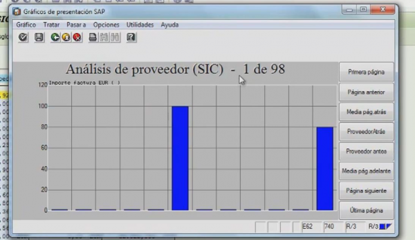 36.- ANÁLISIS DE ACREEDORES (PROVEEDORES)