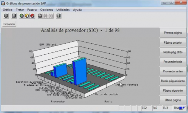 36.- ANÁLISIS DE ACREEDORES (PROVEEDORES)