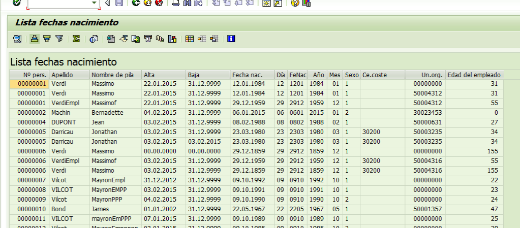 41.- INFORMES DE ANIVERSARIO DE LOS EMPLEADOS.