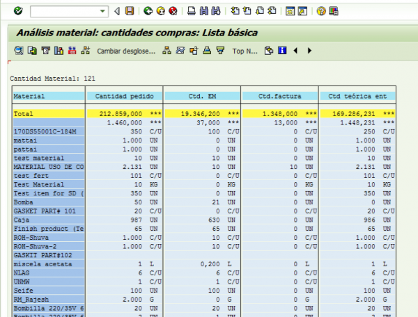 43.- INFORMACIÓN SOBRE COMPRAS DE MATERIAL