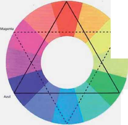 1. El color en la decoracion